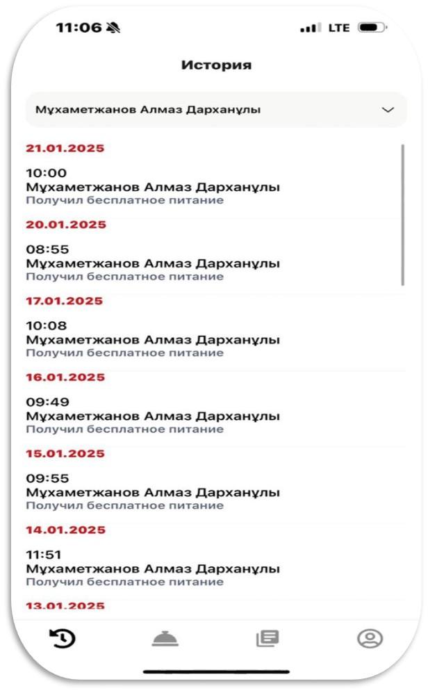 Мектептегі тамақтандыруды сапалы ұйымдастыру 2