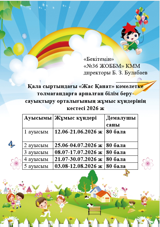 Қала сыртындағы «Жас Қанат» кәмелетке толмағандарға арналған білім беру-сауықтыру орталығының жұмыс күндерінің кестесі 2026 ж